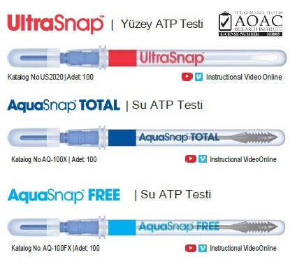 SystemSURE Plus Tests